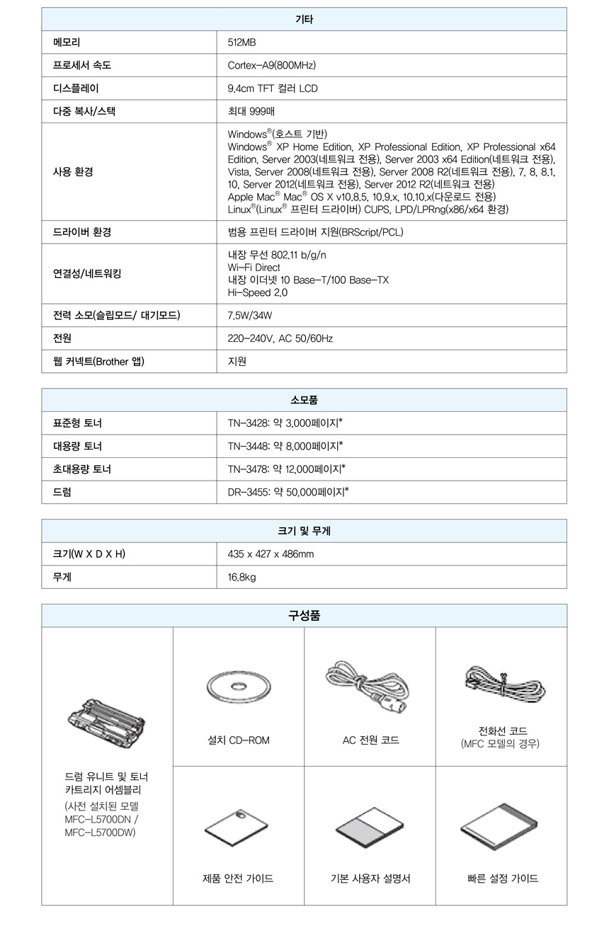 specification-MFC-L5700DW